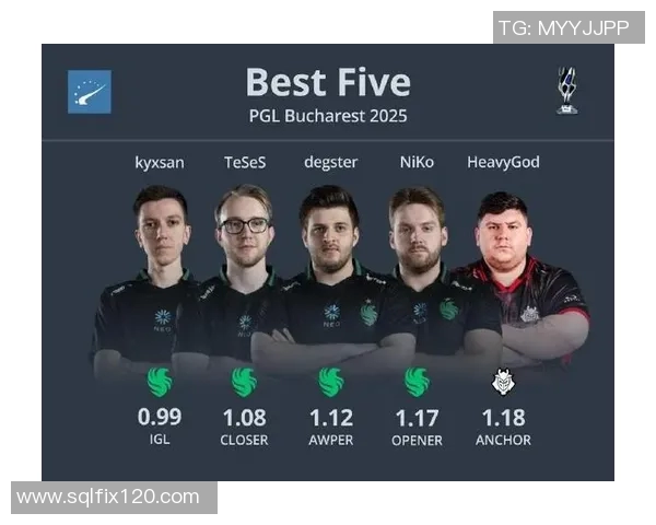 pgl吃鸡比赛排名-PGL吃鸡比赛排名,电竞界的瞩目盛事-pgl吃鸡比赛排名